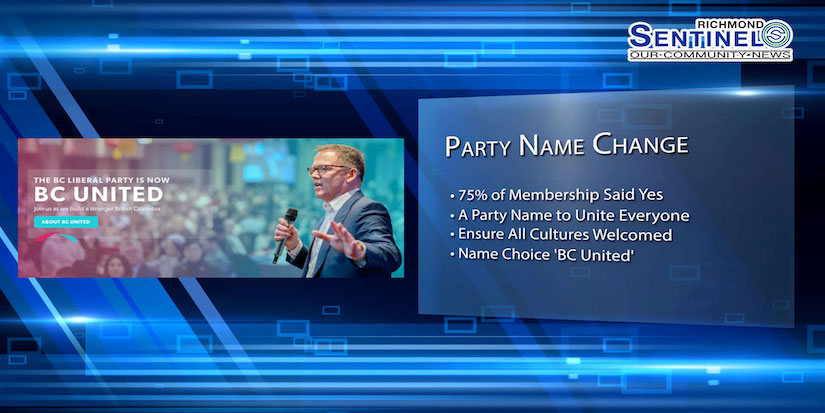 Richmond Stories - Kevin Falcon